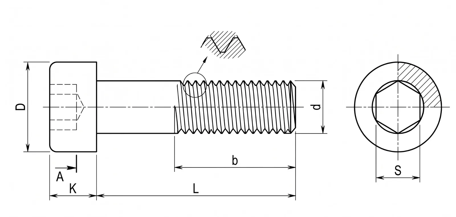 Plano perno Allen socket cilindrico